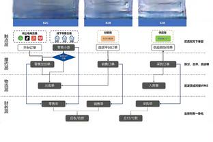 开云棋牌官方版截图2